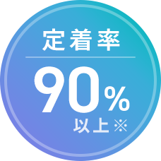 定着率90%以上